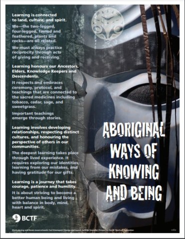 AboriginalWaysKnowingBeing